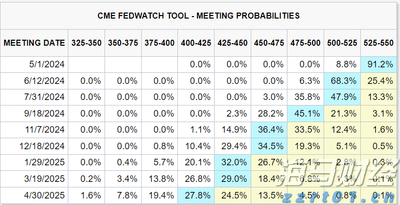 AI样本分析：网易有道（DAO.US）连续四季度盈利的商业哲学