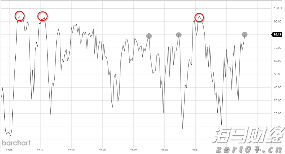 光大证券：苹果(AAPL.US)FY3Q25业绩超预期 但需关注AI及关税进展