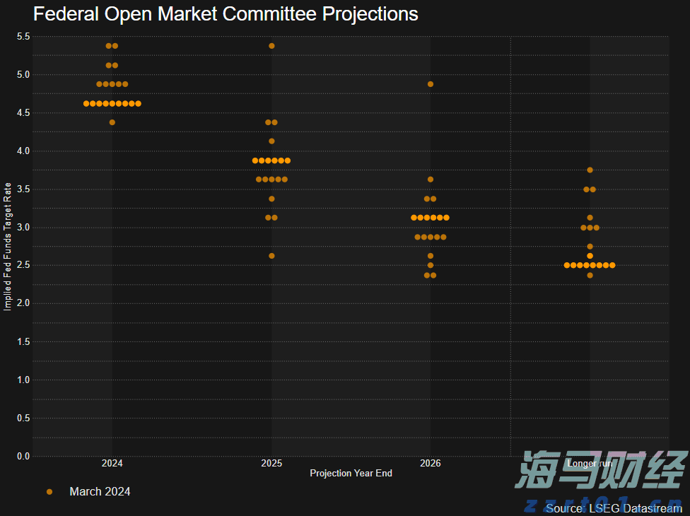 光大证券：苹果(AAPL.US)FY3Q25业绩超预期 但需关注AI及关税进展