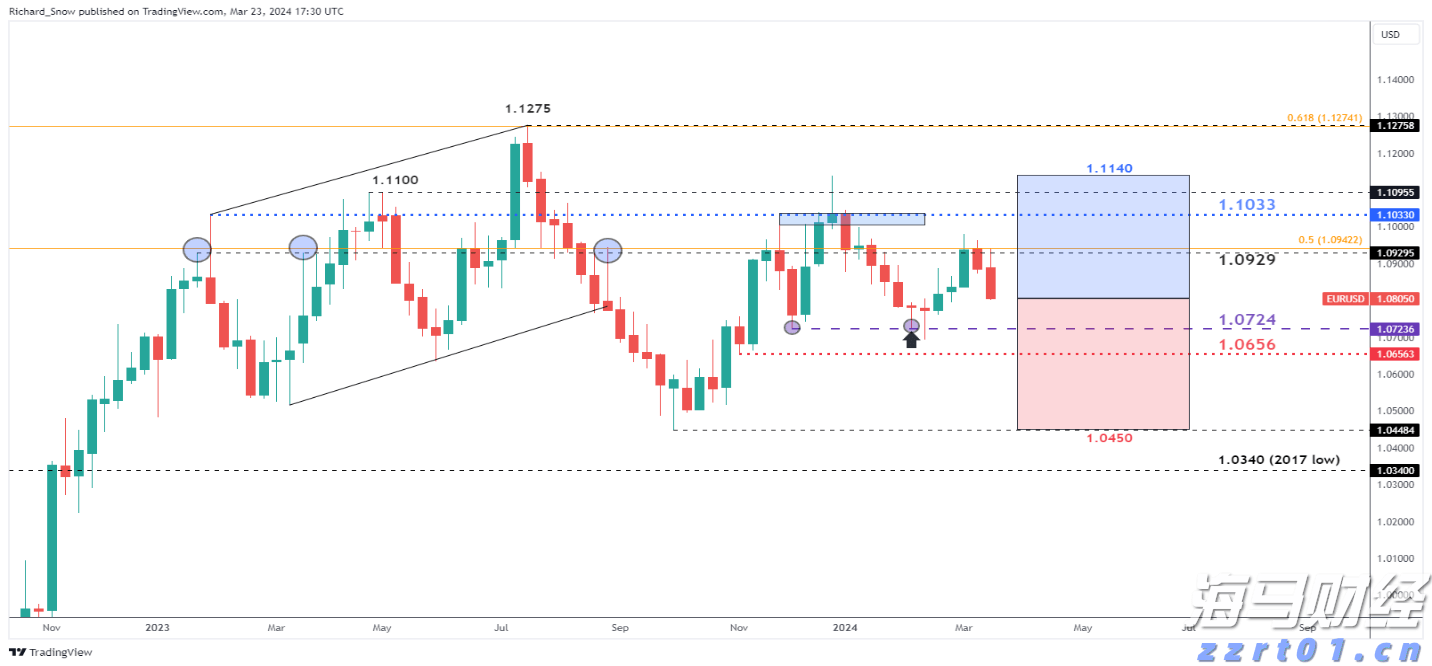 终于!珠海天气要放晴了!但要特别警惕这个隐患→