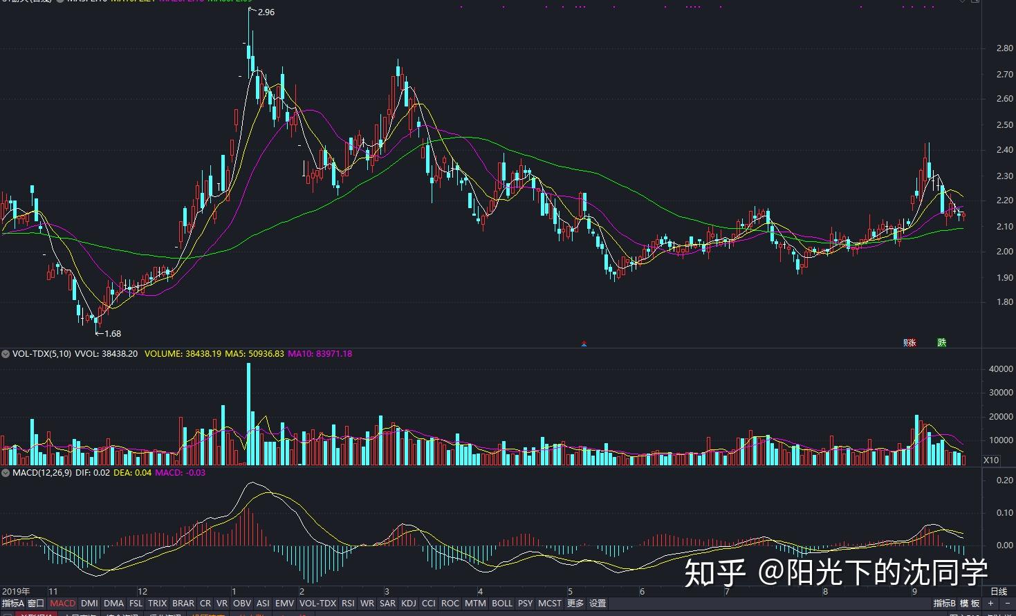理文化工(00746)发布中期业绩 盈利上升36.0%至3.27亿港元 中期息每股19.5港仙