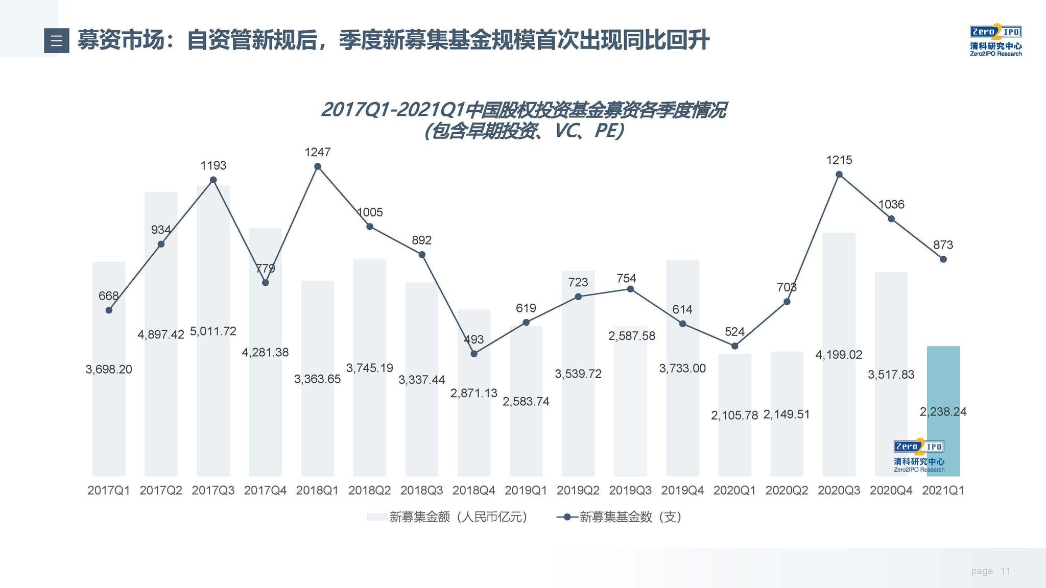 理文化工(00746)发布中期业绩 盈利上升36.0%至3.27亿港元 中期息每股19.5港仙