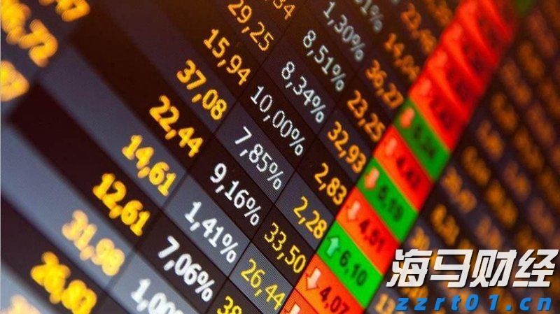 A股公告精选 | 中国重工(601989.SH)：拟申请主动终止上市