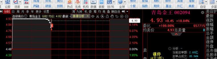 香港财库局许正宇：今年前7个月港股IPO集资总额约1270亿港元 同比升幅逾六倍