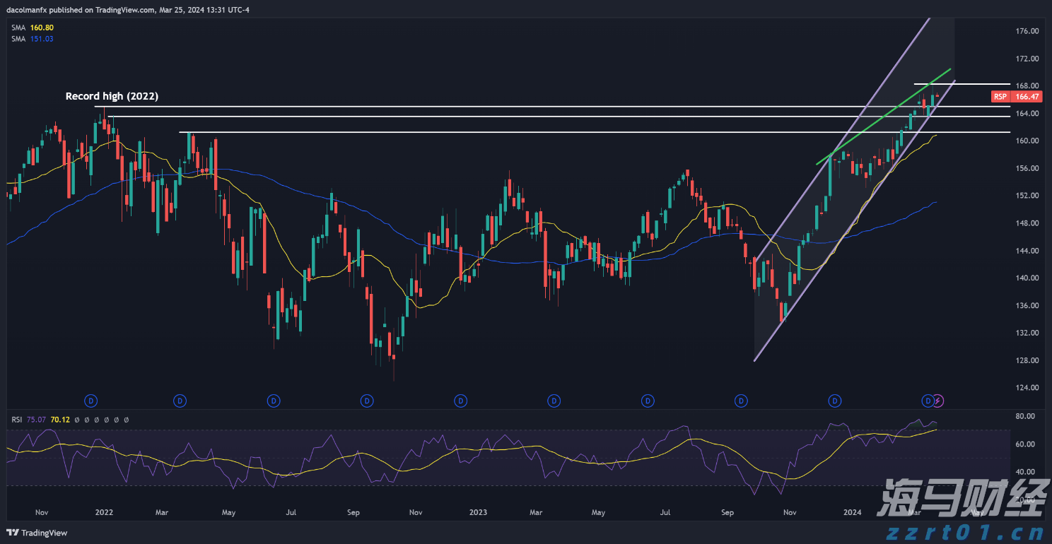 甲状腺癌并非都是懒癌！安徽省肿瘤医院多学科协作救治高危甲状腺癌患者