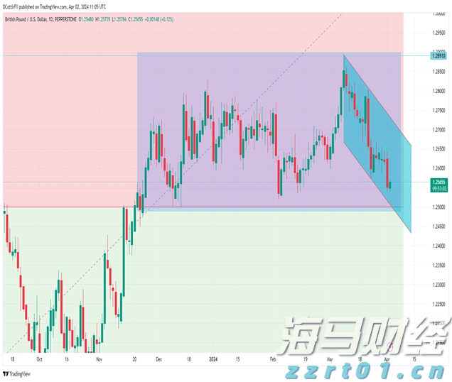 A股公告精选 | 百济神州(688235.SH)上半年实现盈利 调高全年营收预测