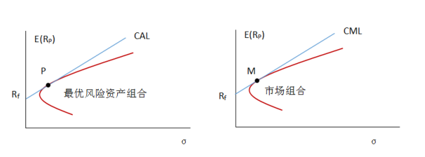 全面提速！全国将普及“无痛”分娩服务