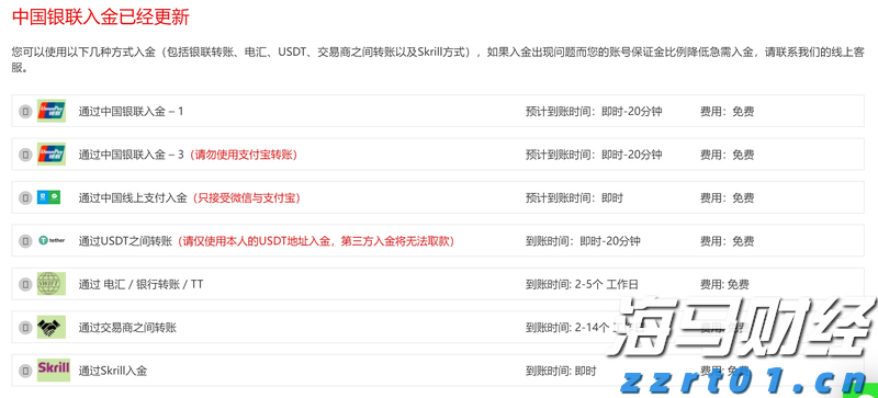 财政赤字危机加剧市场分化!高盛警告:美债和美元受压,美股表现韧性