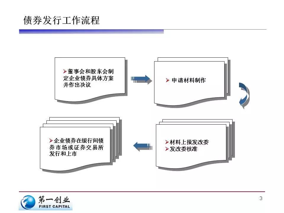 国家统计局：7月份国民经济继续稳中有进