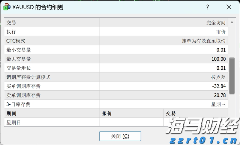 黄金：全球变局中的战略避险资产