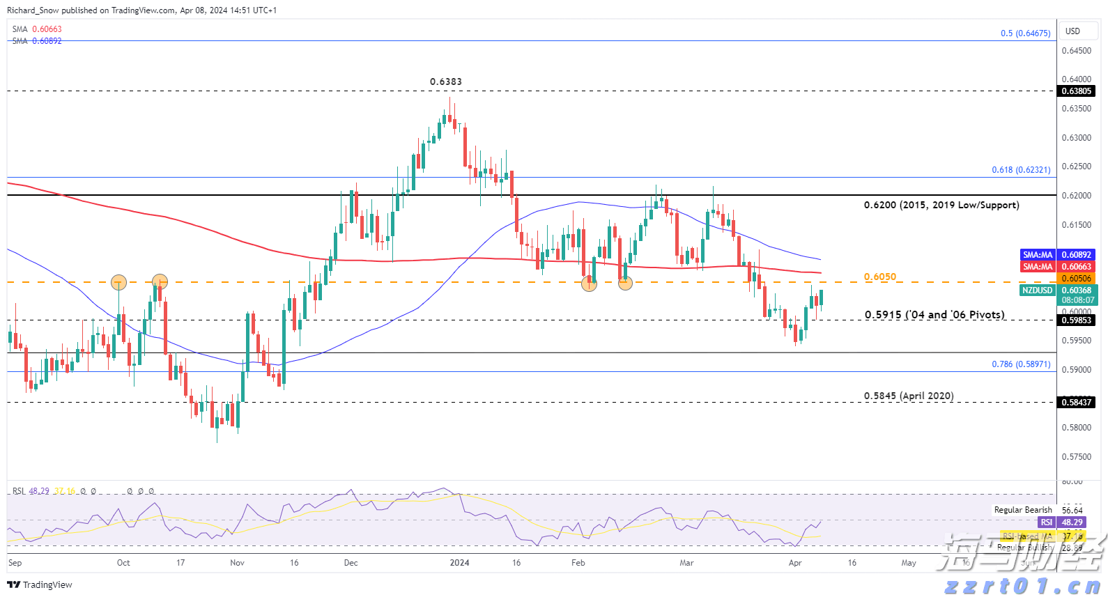 浙江发布《外卖餐饮疫情防控十条规范》