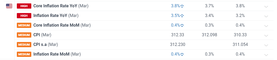 一体化污水处理设备构造之控制系统作用及原理讲解
