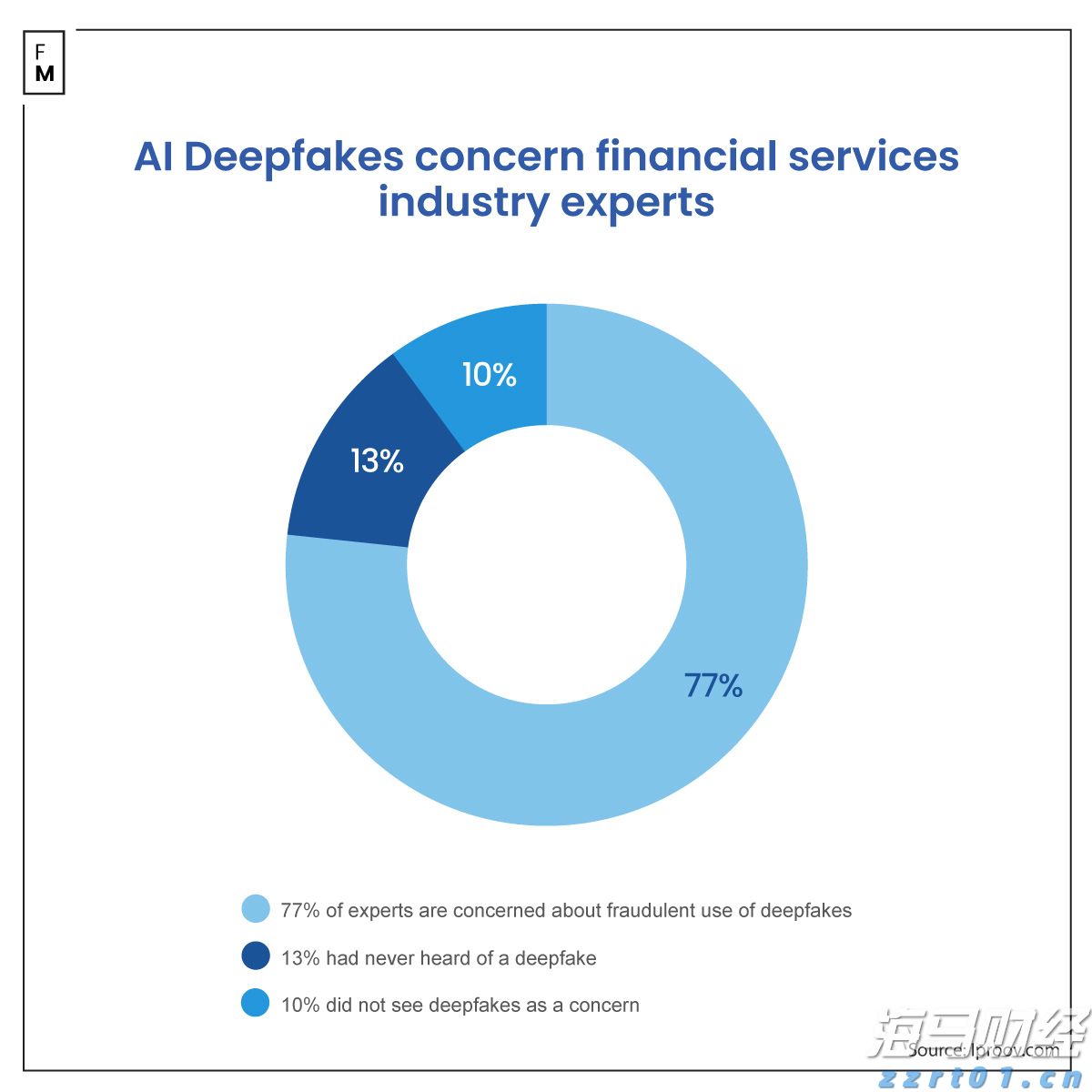 美国鸡肉需求强劲 泰森食品(TSN.US)Q3业绩超预期并上调全年指引