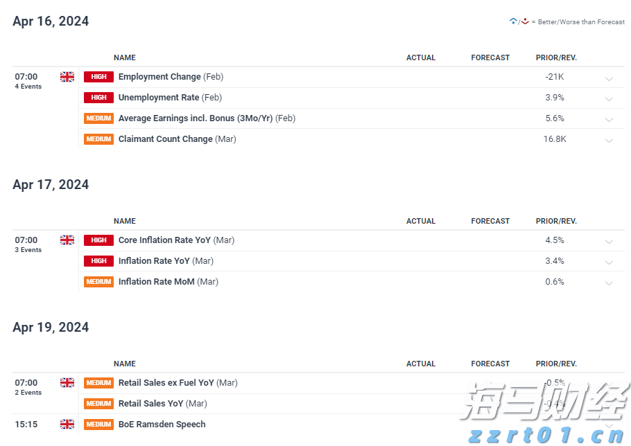 快来报名!8月至11月,珠海三人篮球联赛来袭!