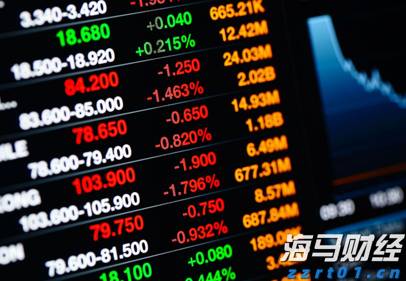 美股动态 | 通用汽车(GM.US)一度下滑7.7% CFO预计关税影响可达50亿美元