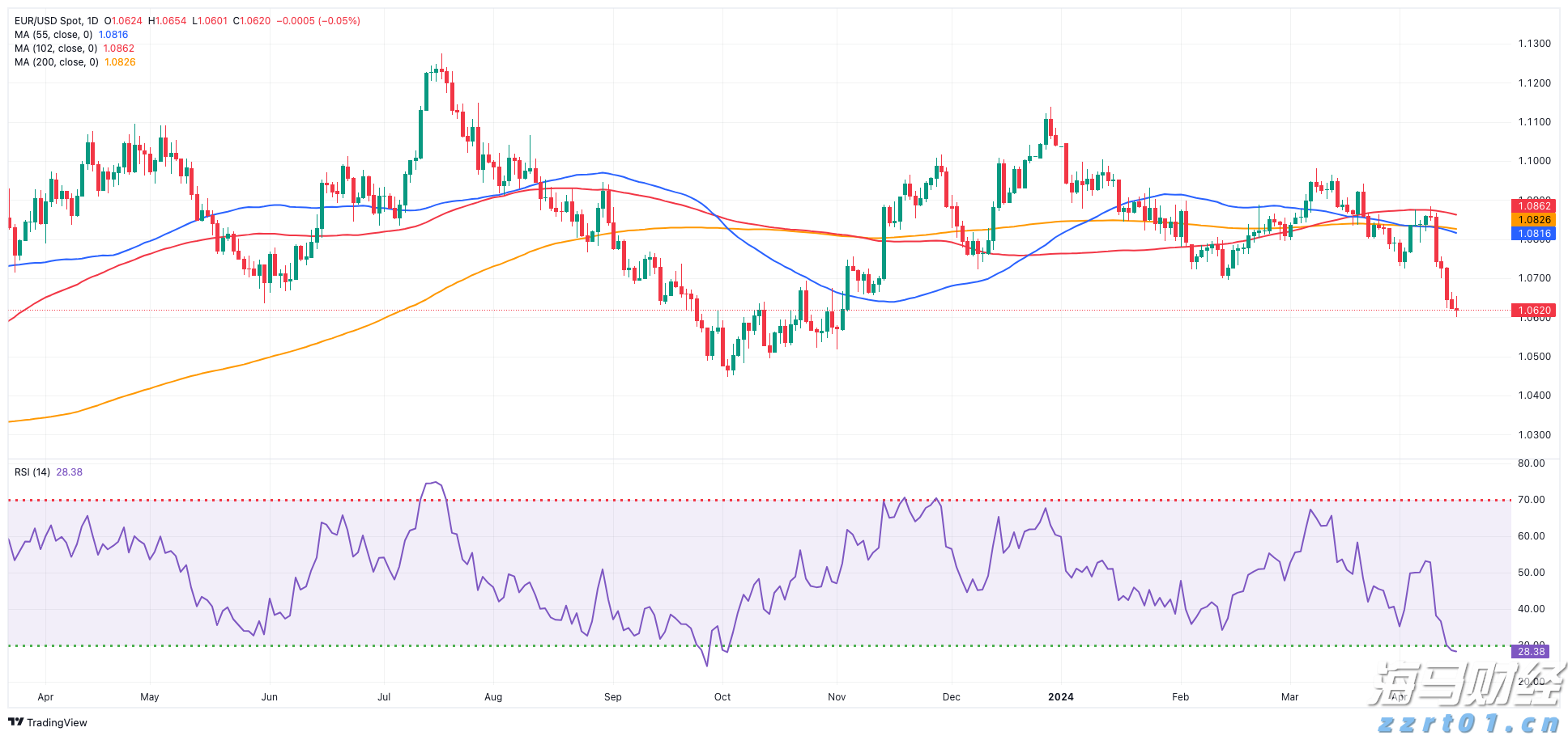 党员“双报到”带头,斗门区持续开展爱国卫生行动筑牢防控屏障