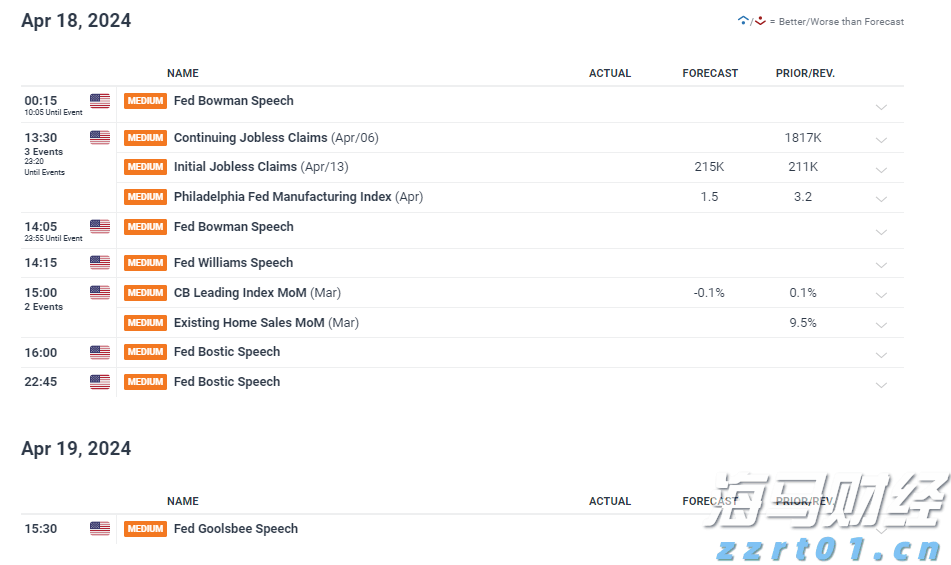 洗蒜加工废水怎么处理