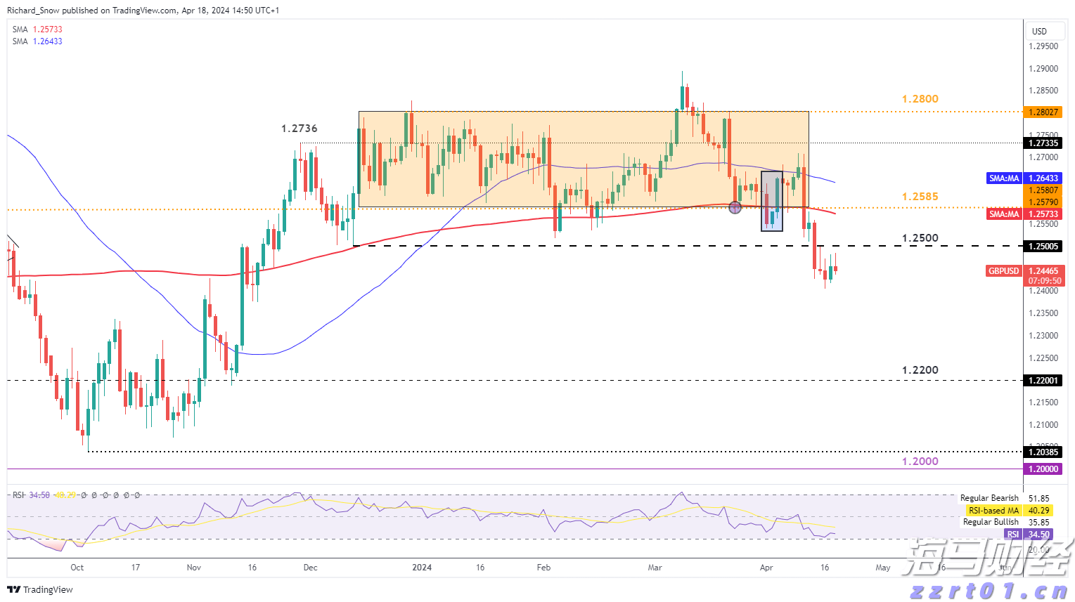 长三角“一地六县”建立区域质量提升新机制