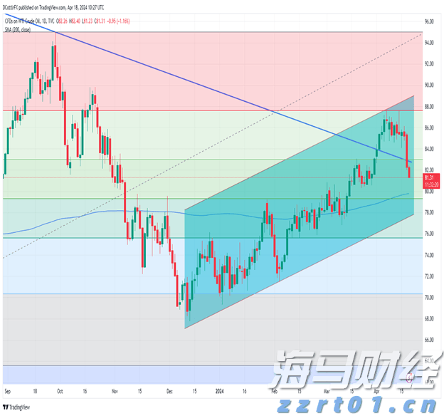 榴莲便宜了,原来与这条铁路有关!