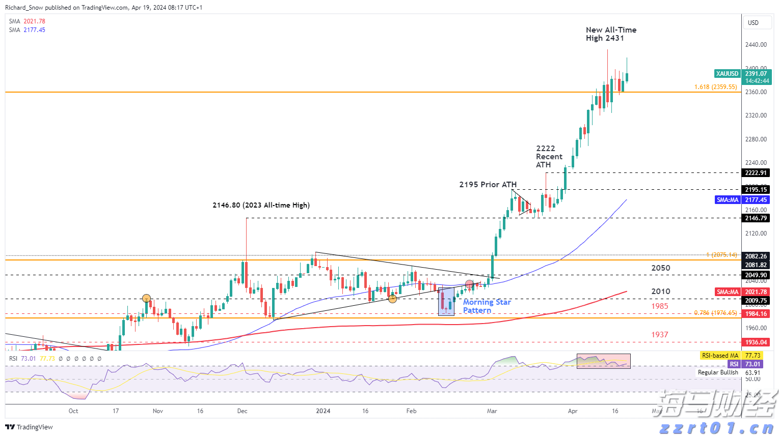 慧与科技(HPE.US)获判7亿英镑赔偿 Autonomy收购案争端落定
