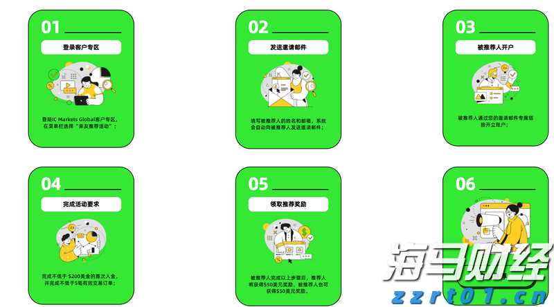 云南省市场监管局“铁拳”整治6类医疗违法违规广告行为