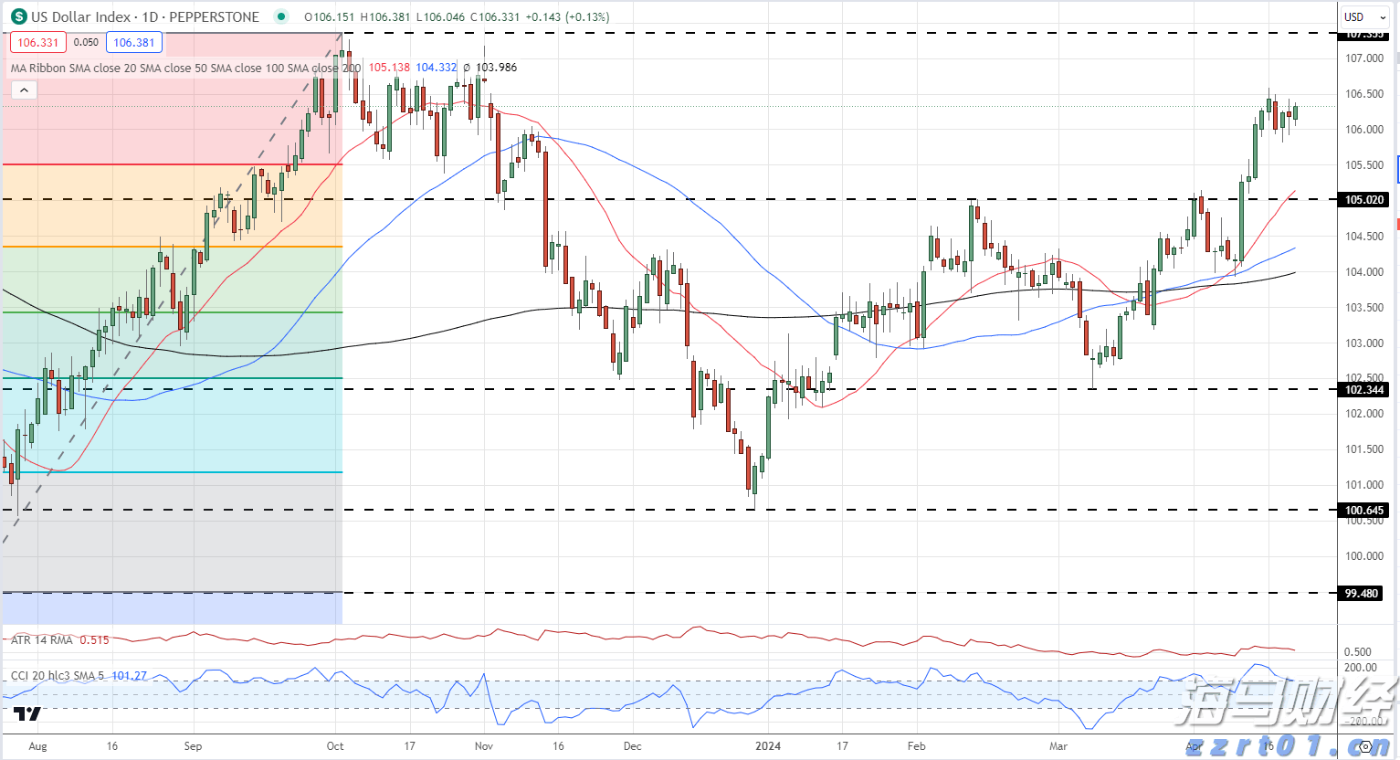梅州1集体2个人上榜！2022