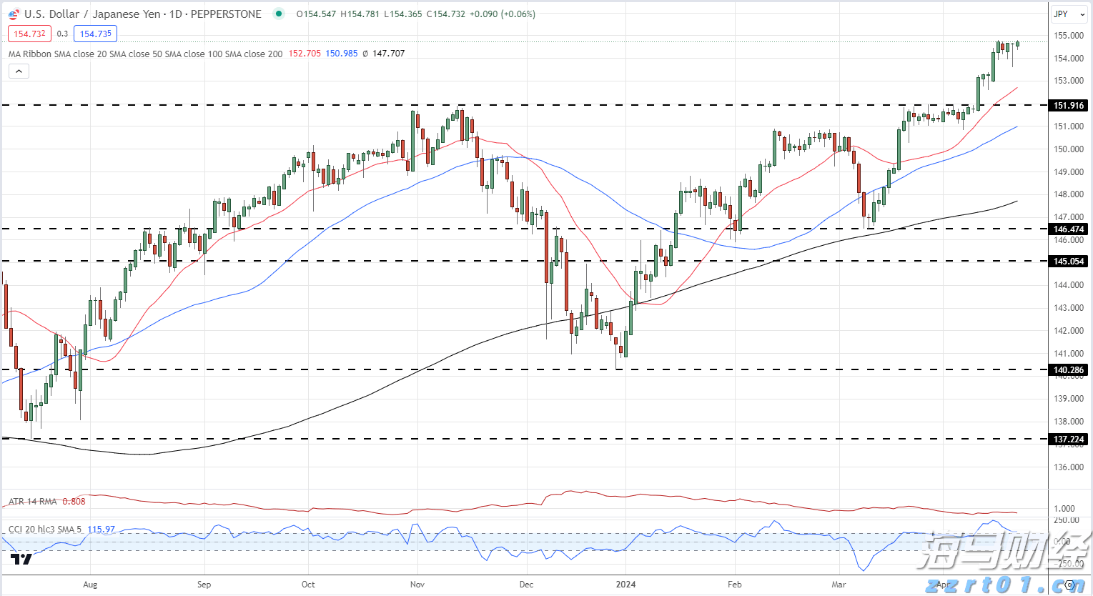 梅州1集体2个人上榜！2022