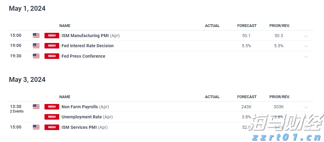 注意绕行!G35济广高速公路部分路段封闭施工