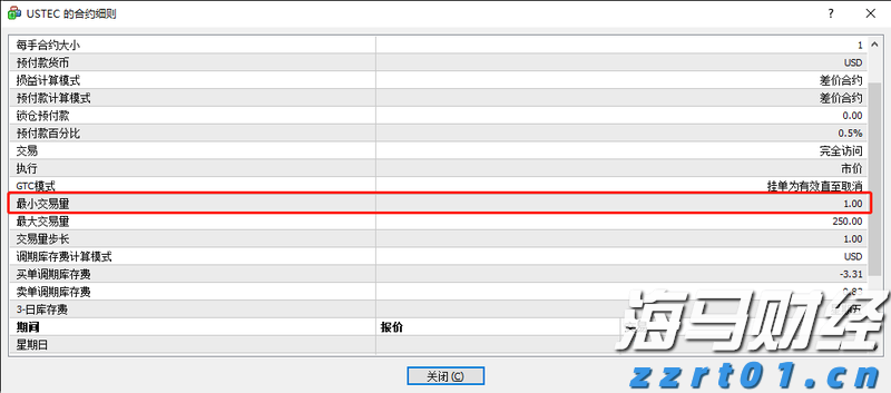 东北三省一区齐聚辽宁盘锦 共谋食品安全大计