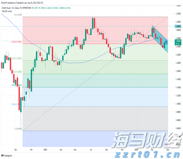 安徽部署开展重点领域广告监管“清风行动”