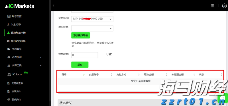 体检报告里的“↑↓”“+
