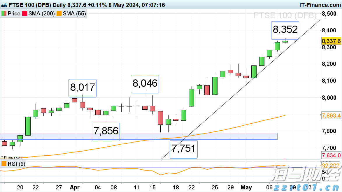 樊振东正式亮相德甲,8月31日迎首秀