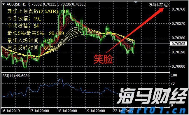 A股盘前播报 | 4000亿元！央行连续5个月超额续作MLF 四部门出手“反内卷”