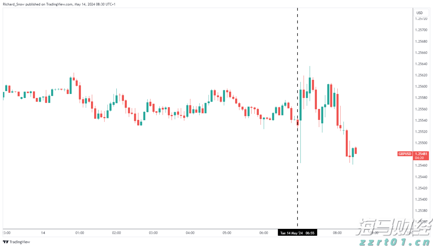 湖北将开展消费领域两大主题活动