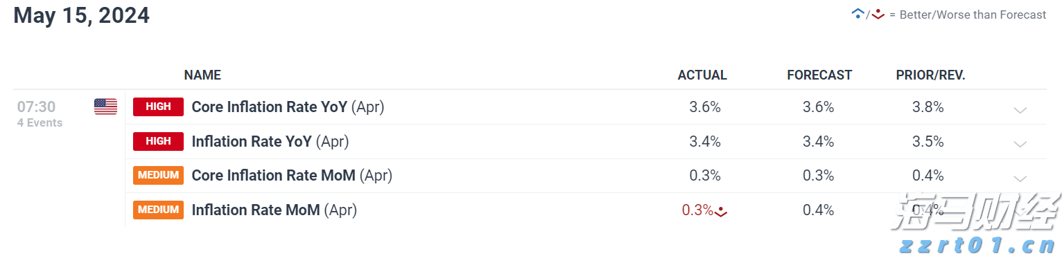 难降解废水处理技术讲解(高浓度难降解有机废水怎么处理)