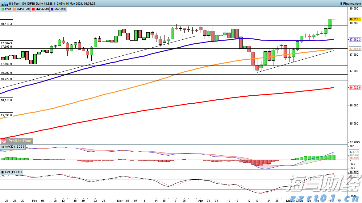 山东组织农村假冒伪劣食品专项执法行动罚没物品公开销毁活动