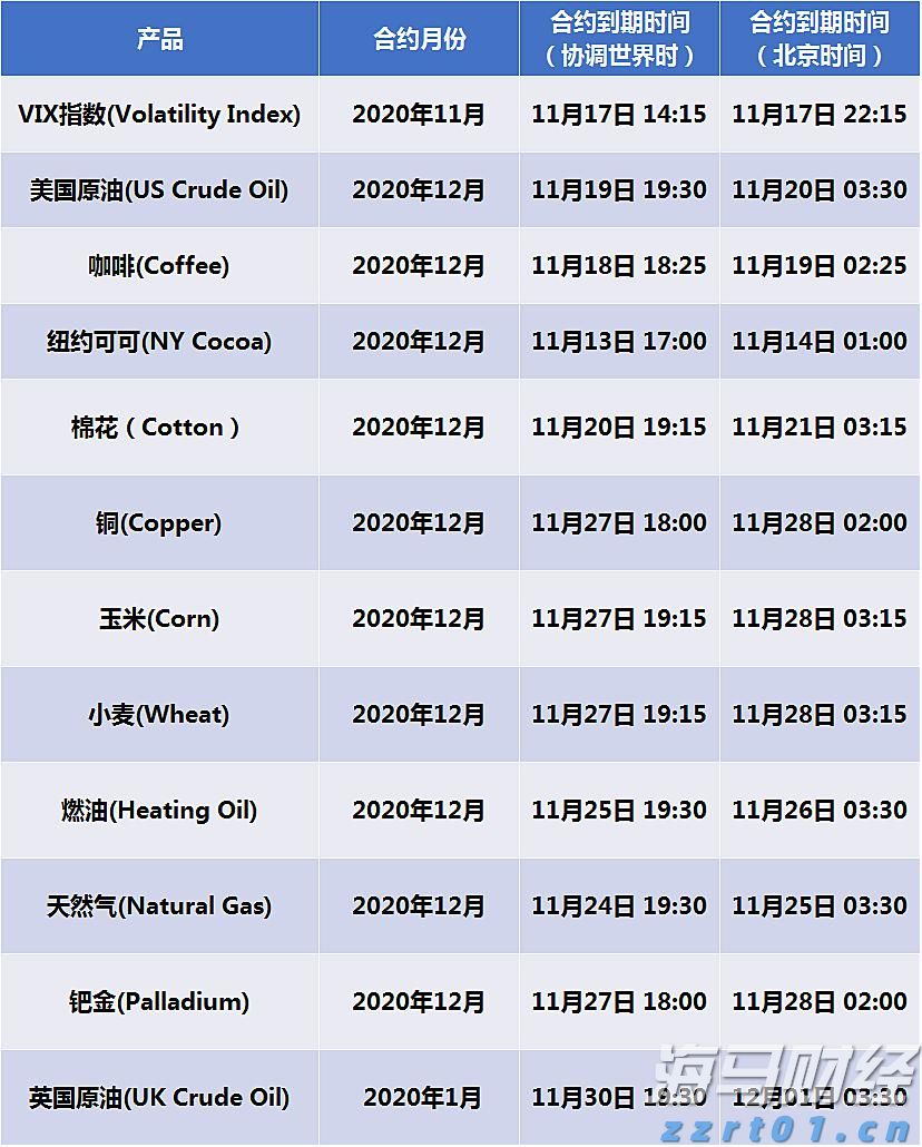 广东高职院校专业组投档线出炉 三二分段协同培养热度走高