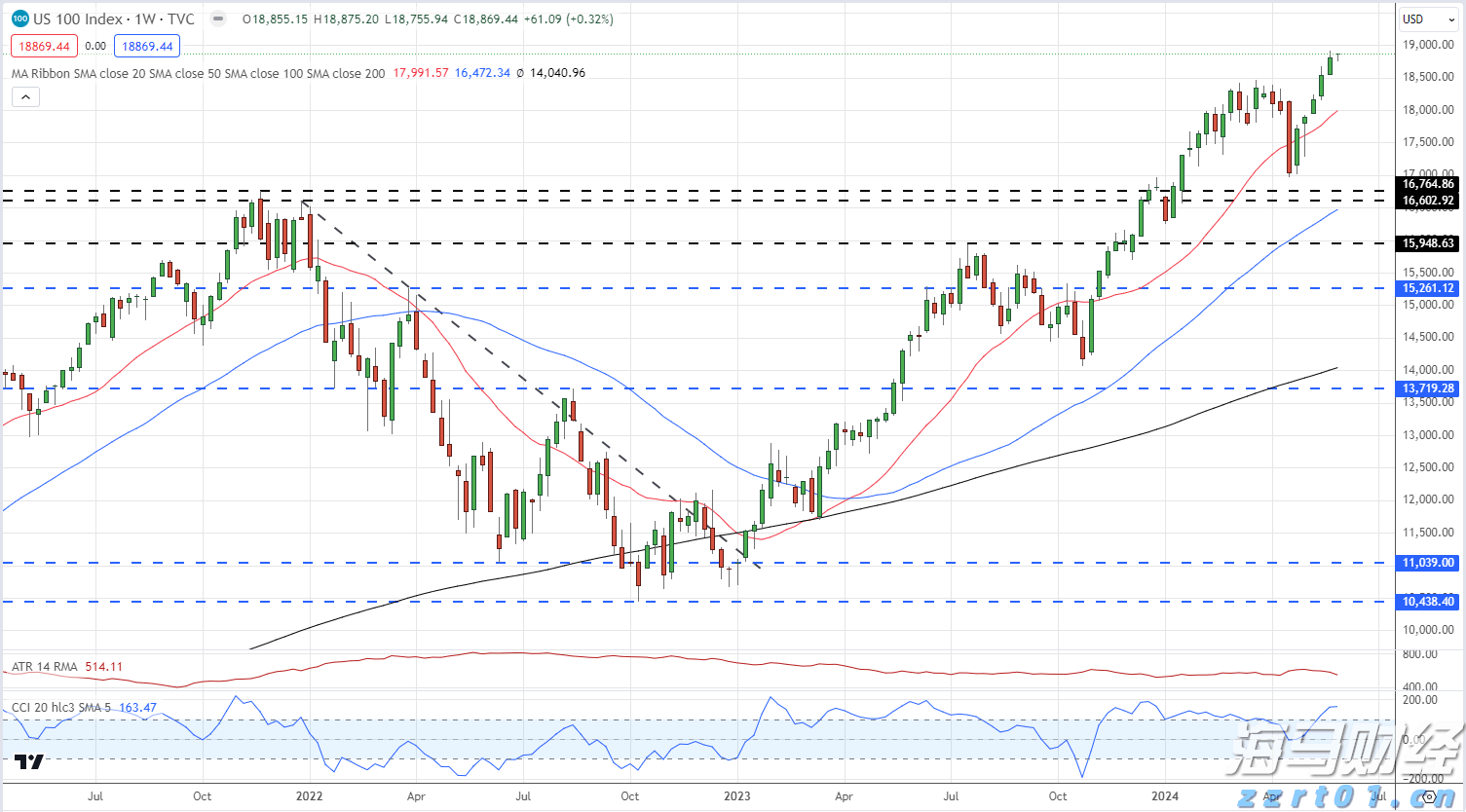 《梅州市高价值发明专利提升专项行动方案》印发