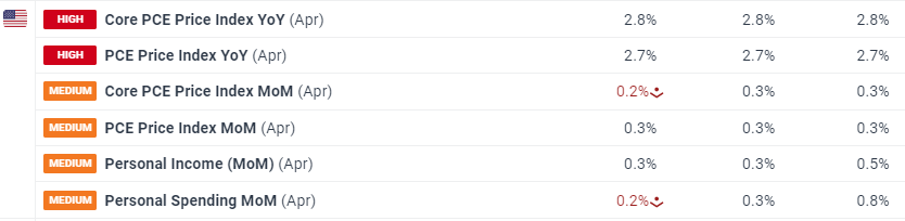 出行注意!珠海这些公交线路临时调整→