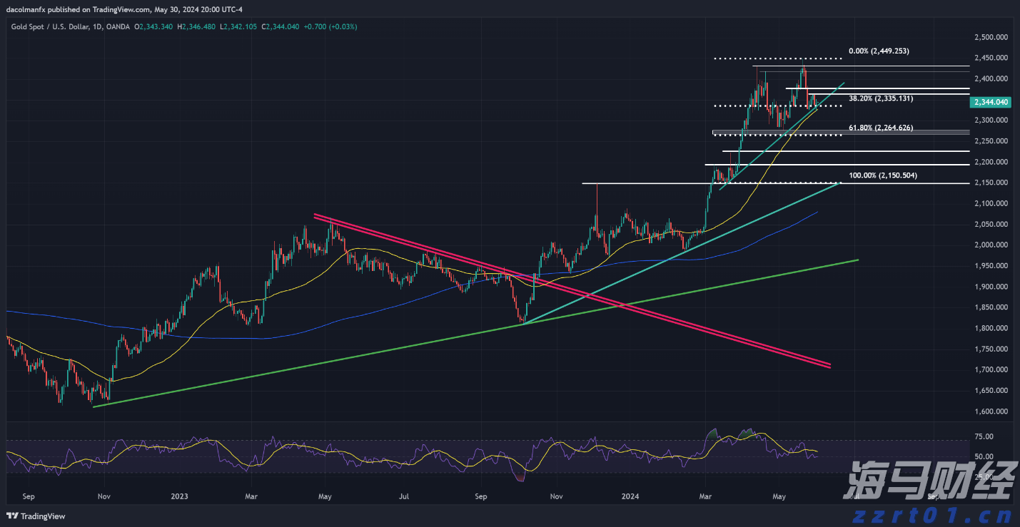 Joby Aviation(JOBY.US)考虑收购Blade(BLDE.US)以拓展空中出租车市场