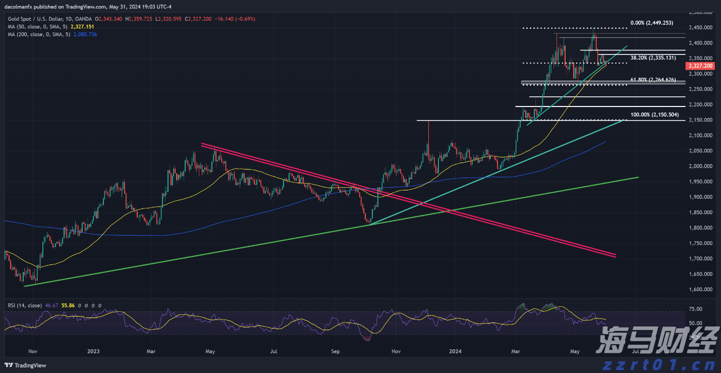 欧盟驻华大使成都谈欧中合作关键词:对话、平衡、合作