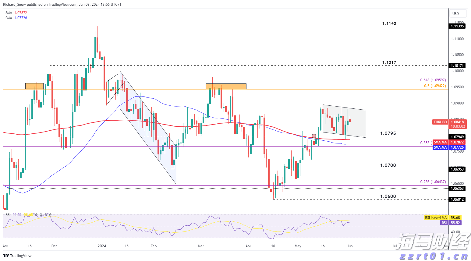 “一扩两稳”目标坚定 真抓实干服务发展——访市商务局党组书记、局长张美玲