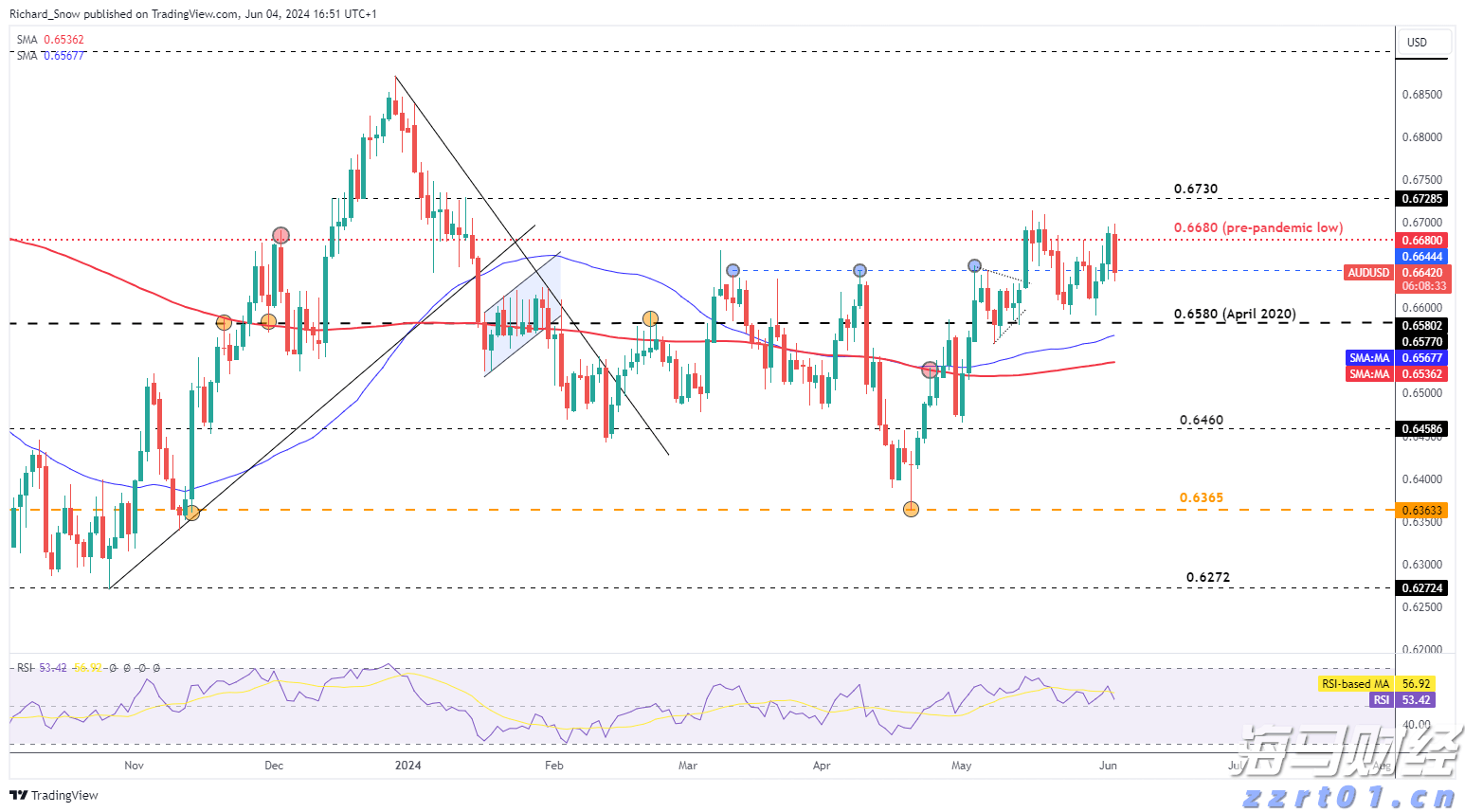 蒙圩镇:光伏板下鱼虾跃 立体发展产业兴