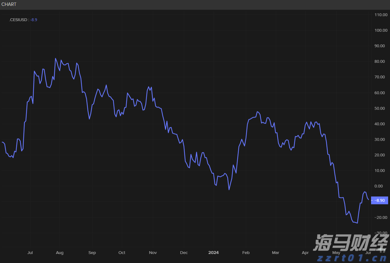 蒙圩镇:光伏板下鱼虾跃 立体发展产业兴