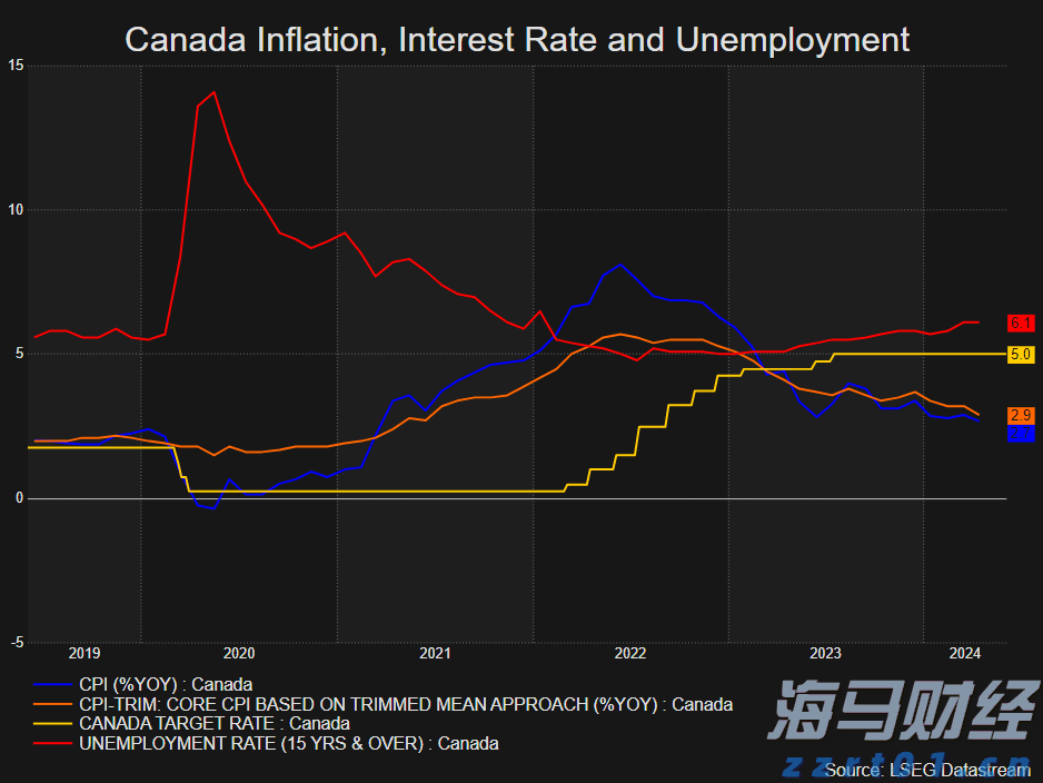 美股前瞻 | 三大股指期货全面上涨,野村证券分析核心CPI趋于温和,美联储或在9月份降息