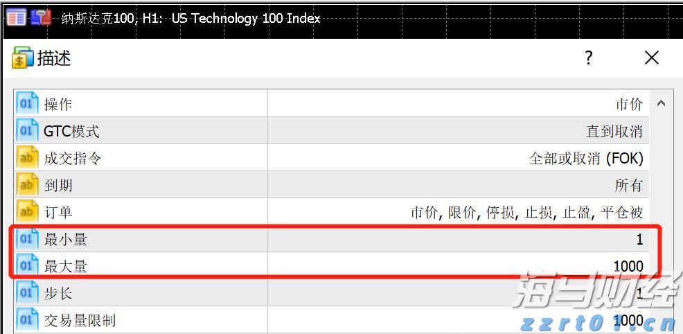 英伟达(NVDA.US)目标价提升至200美元！高盛看好业绩超预期，三大关键点待解