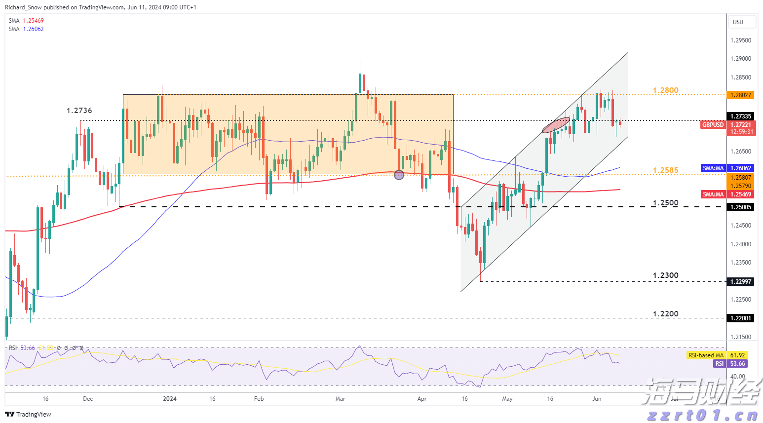 工行马鞍山分行认真组织开展4.15国家安全教育日集中宣传活动