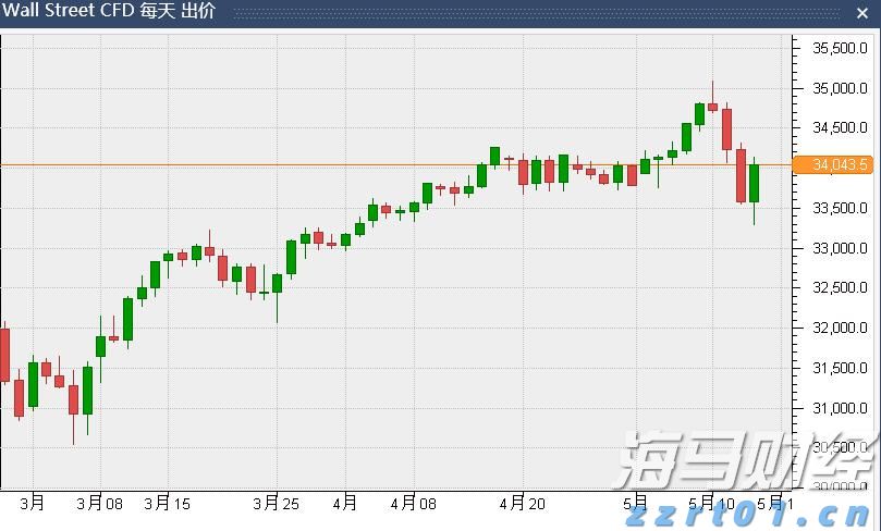 台风“杨柳”逐渐远离，揭阳结束防风Ⅲ级应急响应