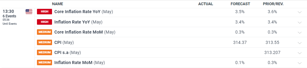 国家统计局：1-7月全国固定资产投资同比增长1.6%