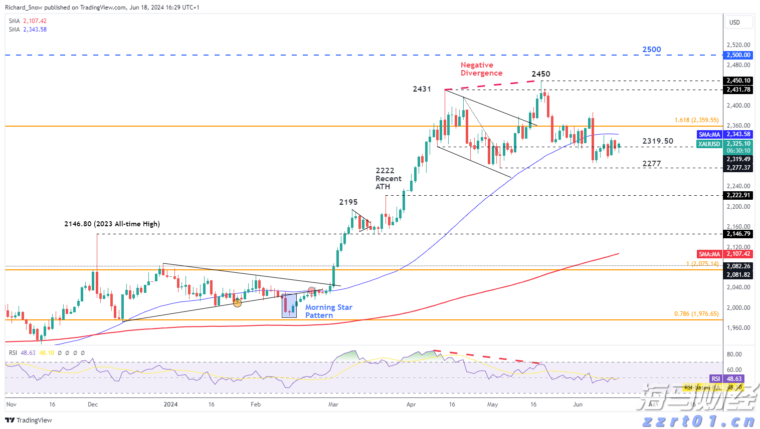 要求更节电节水!“洗碗机新版国标”正式发布